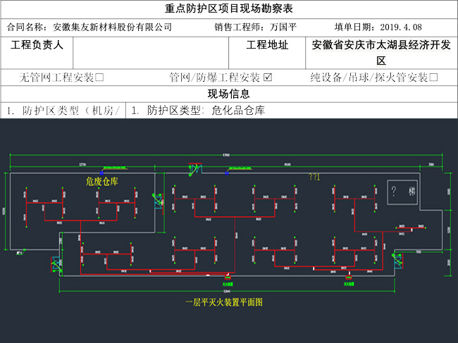 現(xiàn)場勘察表、設計滅火方案