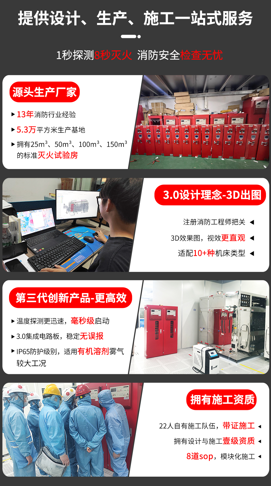 半導(dǎo)體清洗機(jī)滅火裝置應(yīng)用場(chǎng)景