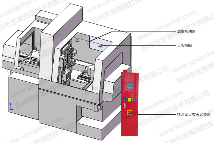 鈦合金火災(zāi)自動(dòng)滅火裝置