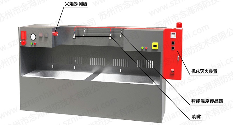 超聲波清洗機(jī)自動(dòng)滅火裝置4