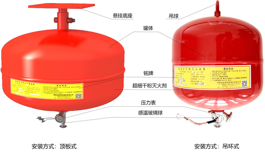 溫控懸掛式超細干粉滅火裝置