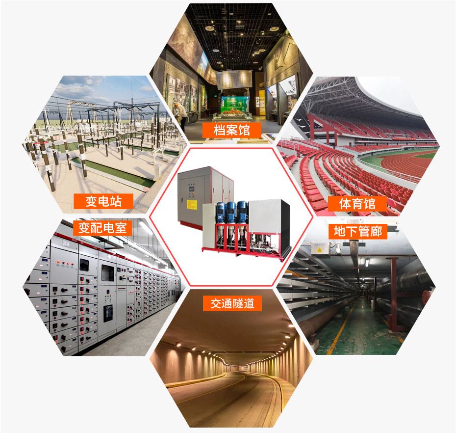 高壓細(xì)水霧滅火系統(tǒng)適用場(chǎng)景