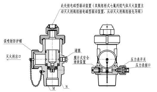 柜式七氟丙烷滅火裝置